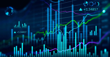 Forex
